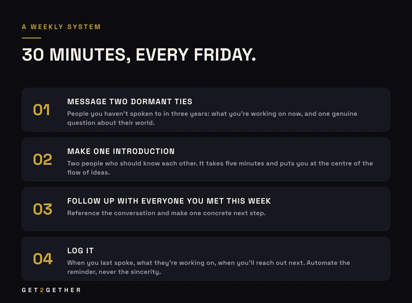 The 30-minute Friday networking system: message two dormant ties, make one introduction, follow up with everyone you met this week, and log it